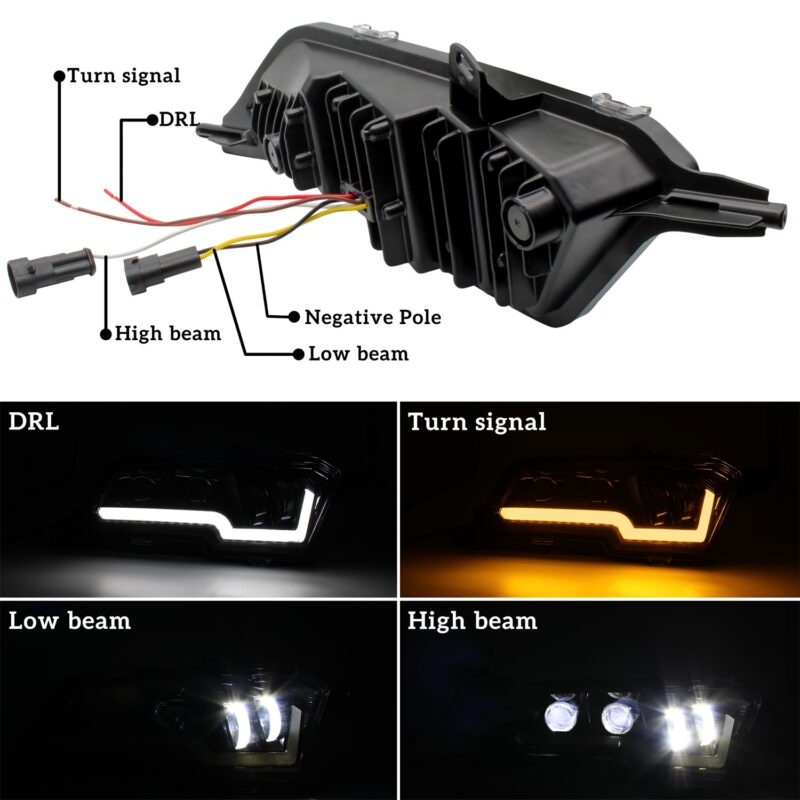 LED Headlights Assembly for Polaris Sportsman XP 1000 SP 850 570 450 2017-2022 - Image 2