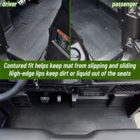TPE Rubber Front Floor Mat for Honda Pioneer 700-2 700-4 2014-2024 - Image 6