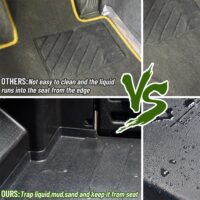 TPE Rubber Front Floor Mat for Honda Pioneer 700-2 700-4 2014-2024 - Image 5