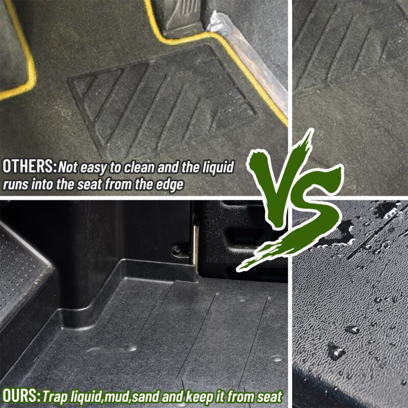 TPE Rubber Front Floor Mat for Honda Pioneer 700-2 700-4 2014-2024 - Image 5