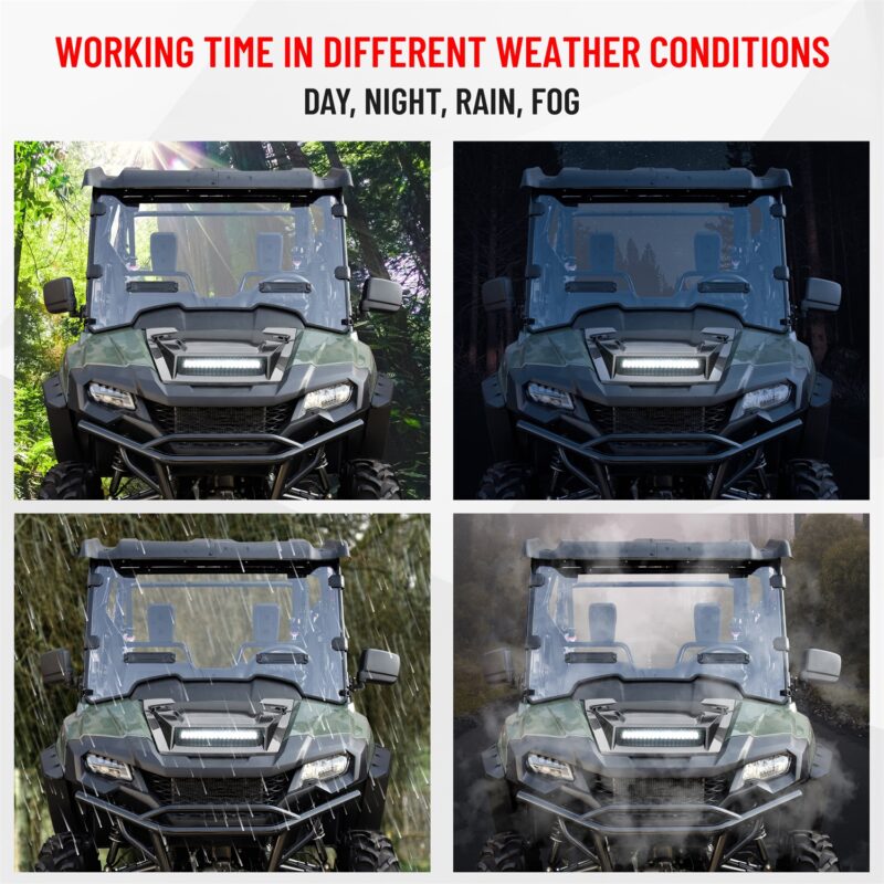 Hood Scoop with LED Spotlight Carbon Fiber Pattern Hood Scoop with Auxiliary Light Front Hood Cover with Lamp for Honda Pioneer 700-2 700-4 2014-2025 - Image 6