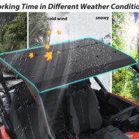 Aluminum Hard Roof Top Black Combined Roof Shading Panel Heavy Duty Hard Sun Visor Top Cover for CFMOTO ZForce 950 HO EX/HO Sport/Sport 2020-2024 Accessories - Image 6