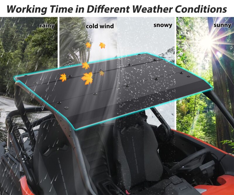 Aluminum Hard Roof Top Black Combined Roof Shading Panel Heavy Duty Hard Sun Visor Top Cover for CFMOTO ZForce 950 HO EX/HO Sport/Sport 2020-2024 Accessories - Image 6