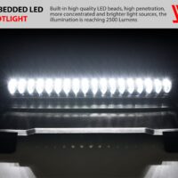 Sport Hood Scoop with LED Auxiliary Light Spotlight Kit for Polaris RZR XP 1000/ XP 4 1000 2024+ - Image 2